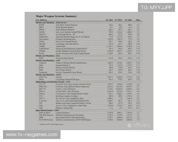 多伦多节奏和波特兰火焰扩军费用分别为5000万和7500万美元