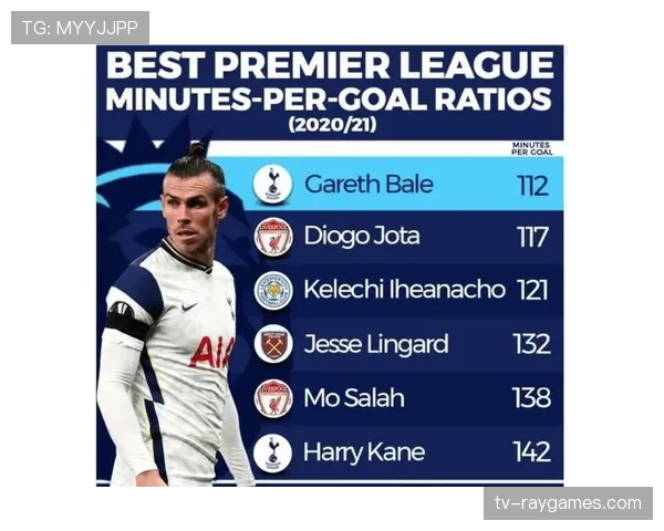 为提升判罚效率，英超裁判组将在下赛季测试新的场内通讯系统